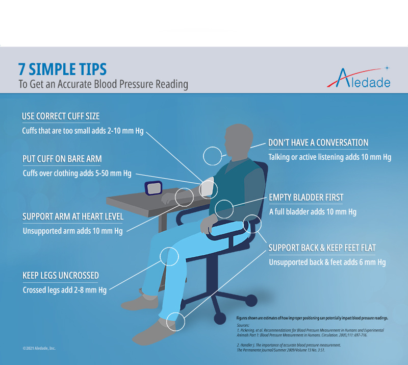 7 Simple Tips To Get An Accurate Blood Pressure Reading Image