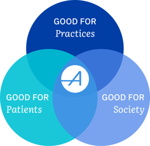 Our Team Guided by Service Graphic