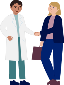 What's an ACO partner with an ACO image