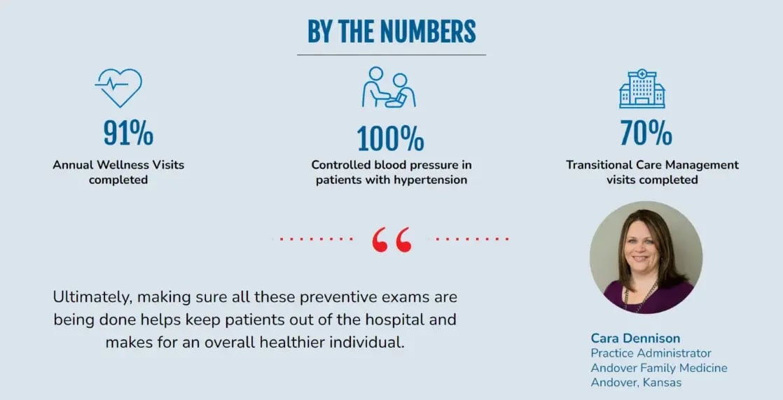 converted-image-Andover_By_the_Numbers-1536x786
