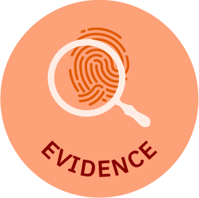 Aledade Core Values - Evidence
