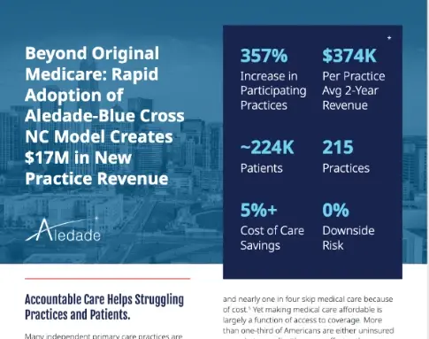 Beyond Original Medicare: Rapid Adoption of Aledade-Blue Cross NC Model Creates $17M in New Practice