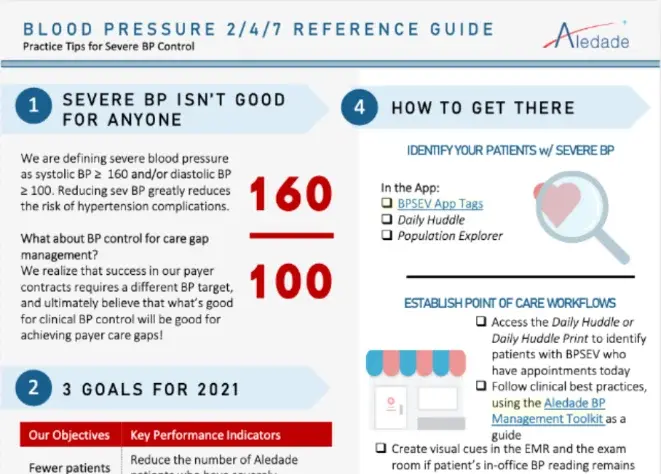 Blood Pressure 2/4/7 Reference Guide